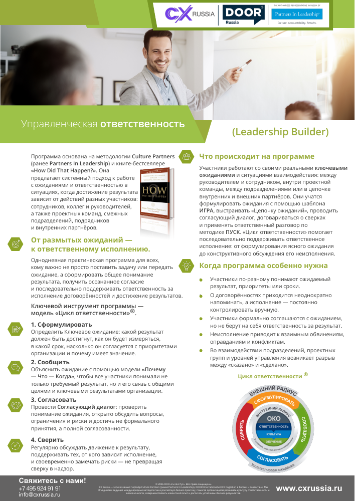 Первая страница описания Leadership Builder